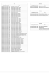 CSC MCA XX ZZ DR A 0001 DrawingDocument Register thumbnail