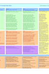 Appendix Three Town and Village Design Matrix thumbnail