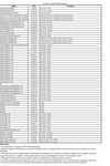 Q2 2018 PO over 20k thumbnail