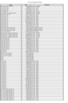 Q3 2021 PO over 20k thumbnail