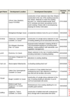 Section 5 Exemptions 24.04.2026 thumbnail