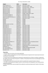 Q2 2017 PO over 20k thumbnail