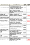 Section 5 Register 2023 thumbnail