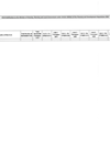 2018 CCC Register of Change of Use Article 10(6) Planning and Development Regulations 2001 (as amended) thumbnail