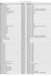 Q4 2019 PO over 20k thumbnail