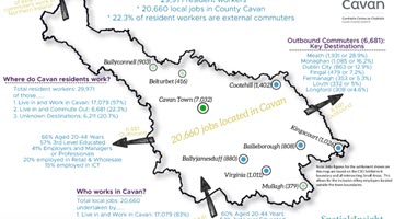 Socio Economic Catchment Profiles thumbnail image